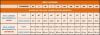 Galabiyya_Size Chart_IslamicShop.in