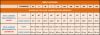 Galabiyya_Size Chart_IslamicShop.in