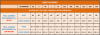 Galabiyya_Size Chart_IslamicShop.in